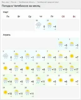Погода на месяц нижний новгород 2023