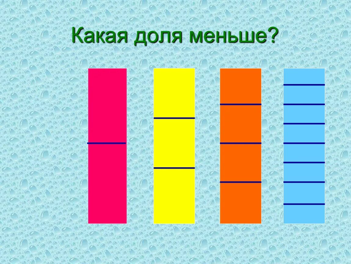 Образование долей. Математика тема доли. Доли 3 класс презентация. Математика 3 класс тема доли. Урок математики 3 класс доли.