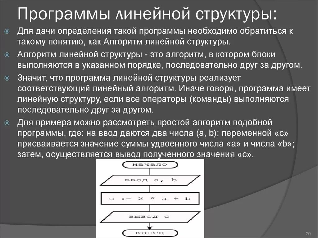 По образцу 8 класса линейная программа