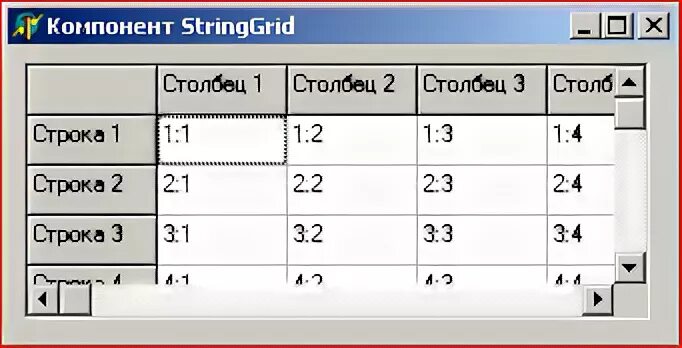 Delphi grid. Stringgrid делфи. компонента stringgrid это. таблица в делфи. delphi таблица.