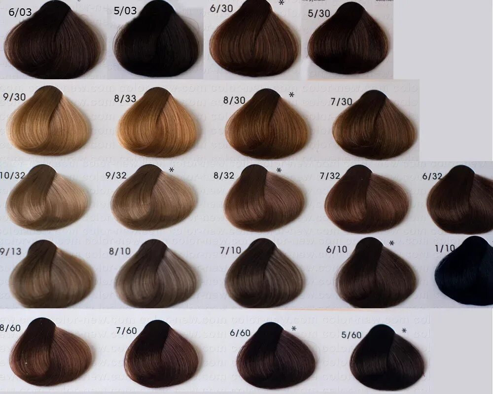 Лучшие 4 7. 5. 8-4. Вычислите 3/4-5/6*1 5/7. (5/6+2 3/4):4 7/9*2 2/3-1 2/3.