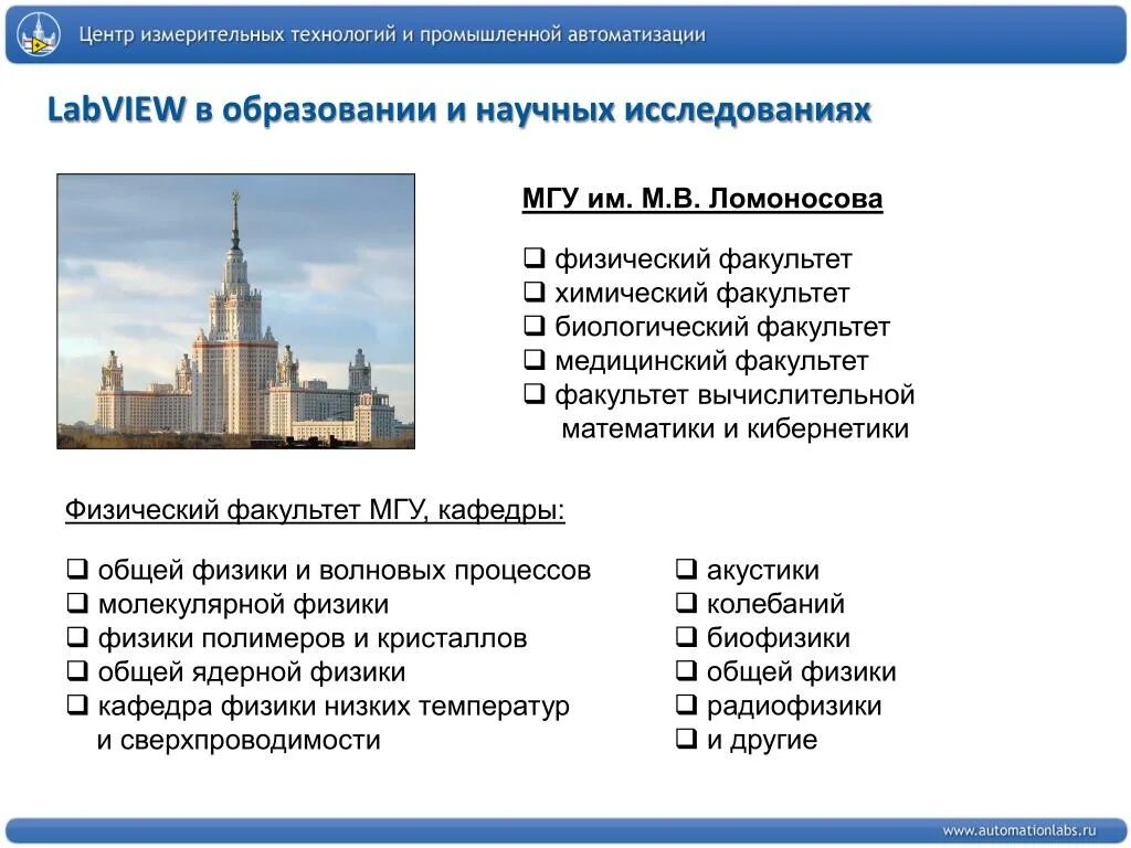 По каким специальностям обучаются в МГУ имени м.в.Ломоносова. МГУ М В Ломоносова специальности. Специальности МГУ им Ломоносова список 4 класс. Чему обучают в МГУ имени Ломоносова.