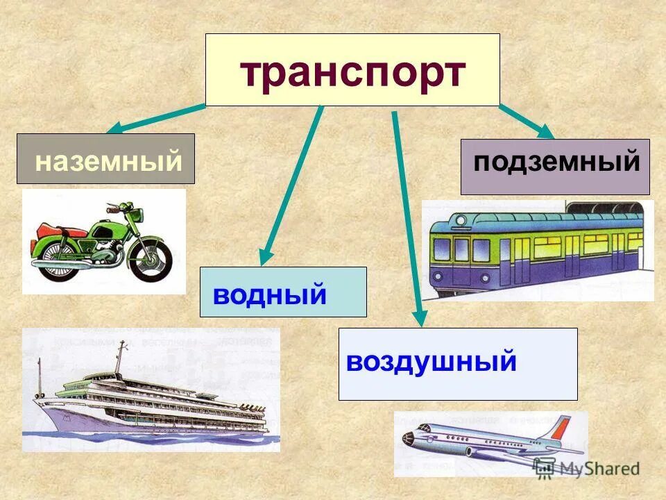 Работа наземного транспорта