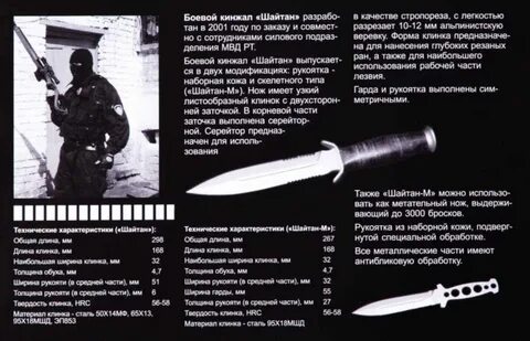 Кинжал характеристики