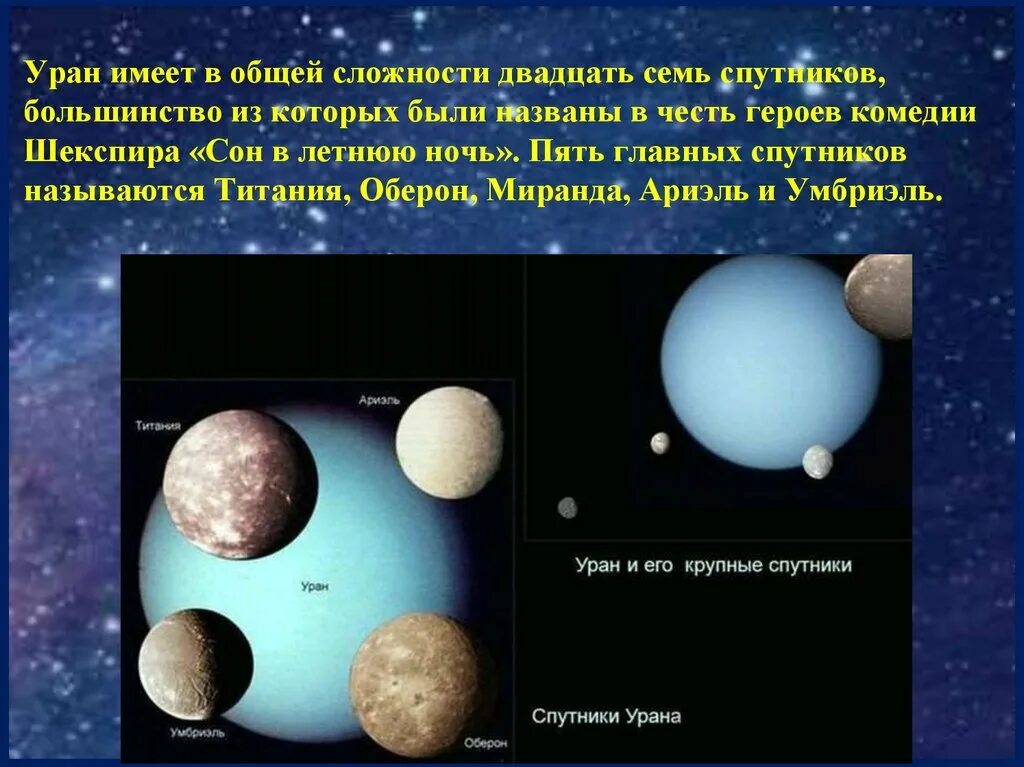 4 спутника урана. Спутники урана Титания, Оберон, Умбриэль, Ариэль и Миранда.. Спутники планет Уран Оберон. Титания Спутник урана. Оберон Спутник урана.