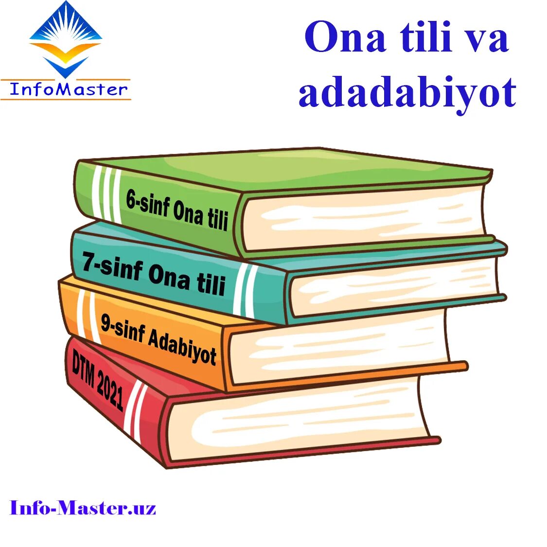7 sinf informatika darsligi 2025. 7 sinf informatika darsligi 2025