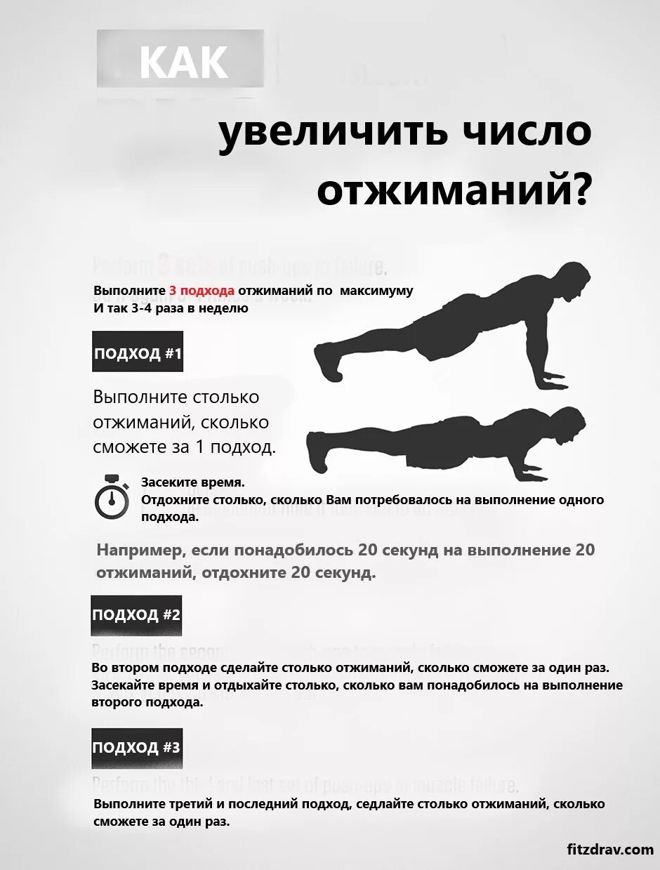 Программа тренировок 100. Схема отжиманий с нуля для начинающих. отжимания от пола схема с 0. отжимания от пола программа тренировок с нуля. программа тренировок на отжимания от пола на увеличение количества.