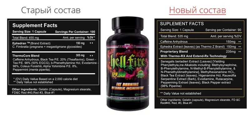 Hellfire перевод. DMAA герань Hell Labs. Черно желтый жиросжигатель с геранью. Methomorph с геранью. 50 BMG Pharm real Slim жиросжигатель.