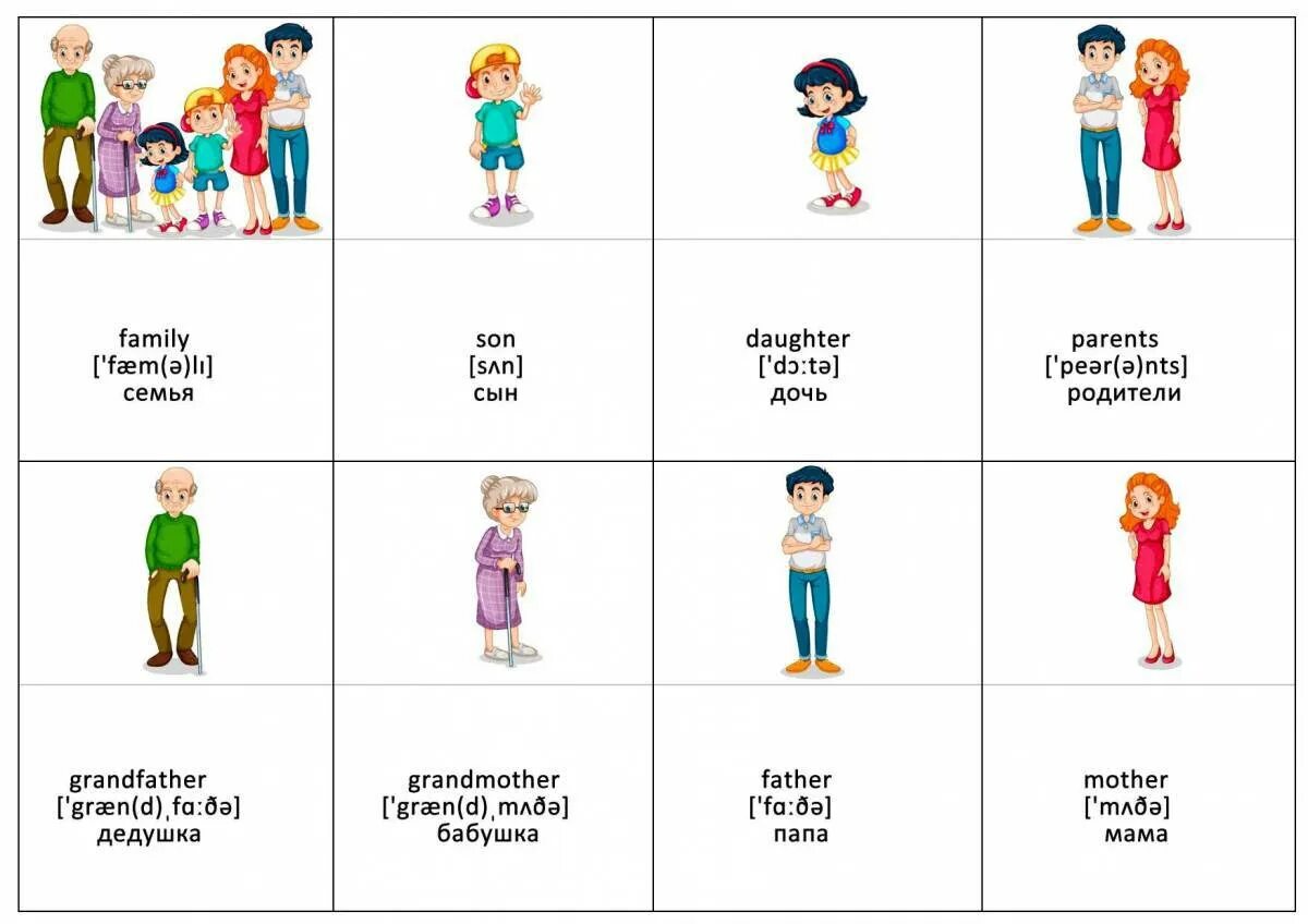 Дети есть перевести на английский. Тема семья в английском языке. Семья карточки на английском для детей.