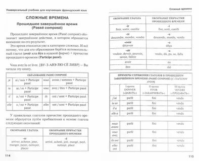 Изучение французского языка с нуля