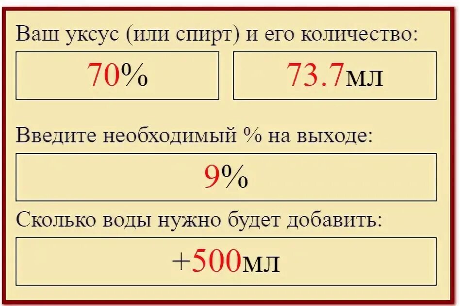 Уксусная эссенция сколько 9. Как развести эссенцию на 9 процентный уксус. Как развести уксусную кислоту 70 до 9 процентов уксуса таблица. Как сделать из уксуса 70 процентов уксус 9 процентов. 50 Мл 9 процентного уксуса из 70 процентного уксуса сделать.