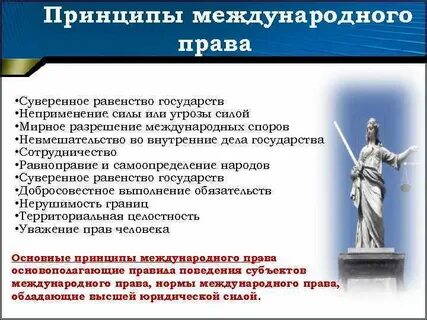 Равноправие и самоопределение народов в международном праве