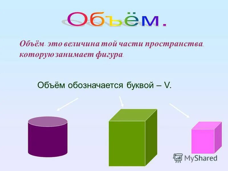 Объем. Величины объема. Объемы фигур. Геометрический объем это. Объем это какая величина