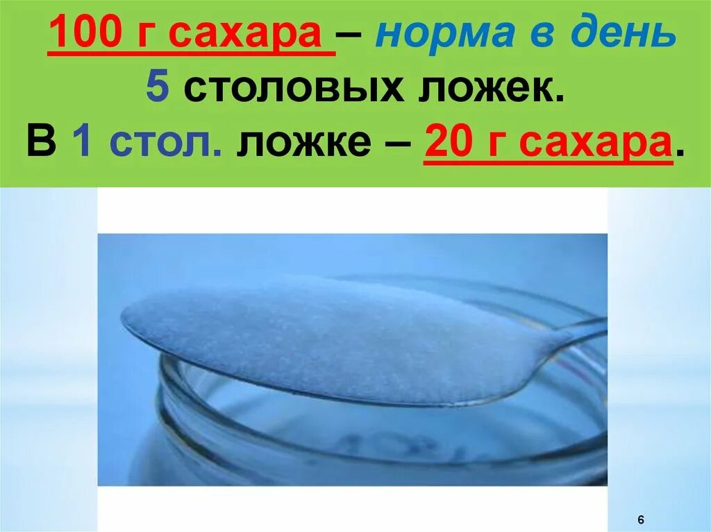 400 г сахара это. 400 г сахара это