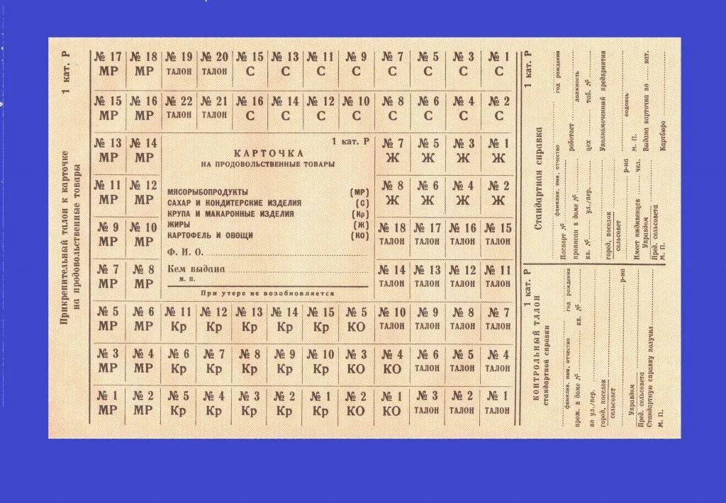 Карточки на продукты отменили. Хлебная карточка. продовольственные карточки.