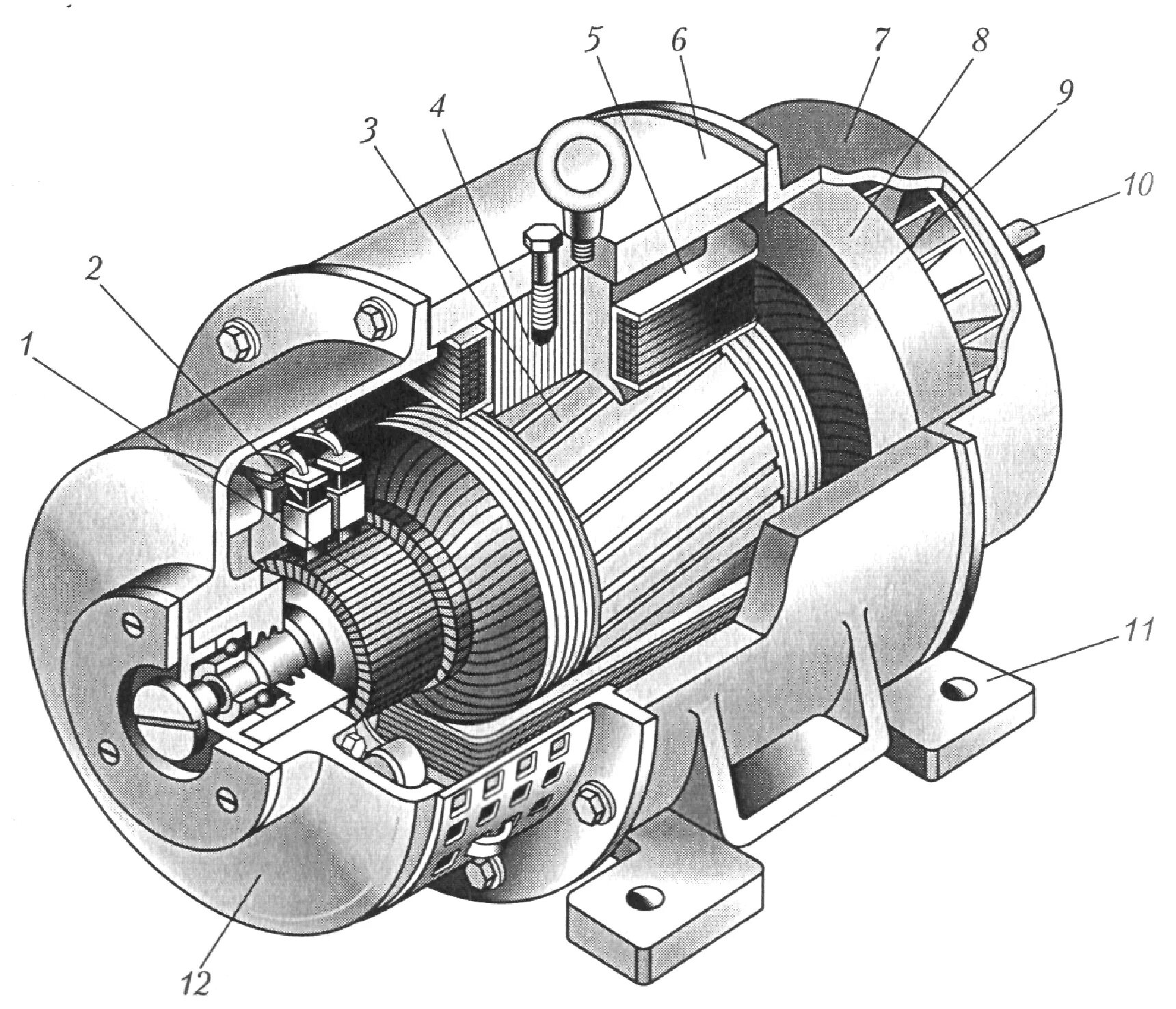 Устройство электродвигателя переменного тока 220в. Конструкция электродвигателя постоянного тока. Коллекторный электродвигатель постоянного тока схема. Генератор постоянного тока 4пчг280s. Вращающаяся часть генератора