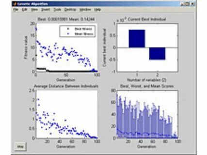 Matlab symbolic