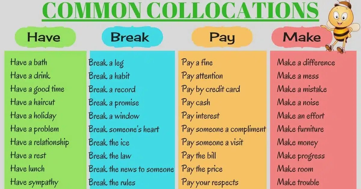 Do make слова. Colocation в английском. Collocations в английском языке. Common collocations. Collocations примеры.