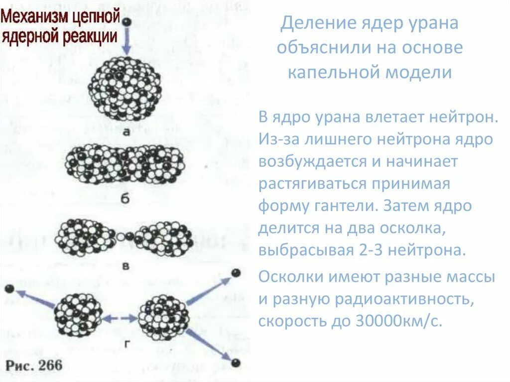 Расскажите о механизме протекания цепной реакции. Цепная реакция ядер урана. Применению. Цепная реакция деления ядер урана. Цепная ядерная реакция деления ядра урана схема. Цепная реакция деления ядер урана формула.