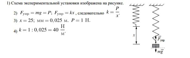 Изображенная на рисунке пружина. Используя штатив с муфтой измерить жёсткость пружины. Жесткость пружины динамометра 1300h/метр. Минимальная погрешность при измерении жесткости пружины. Собираем установку по схеме физика штатив динамометр магнит катушка.