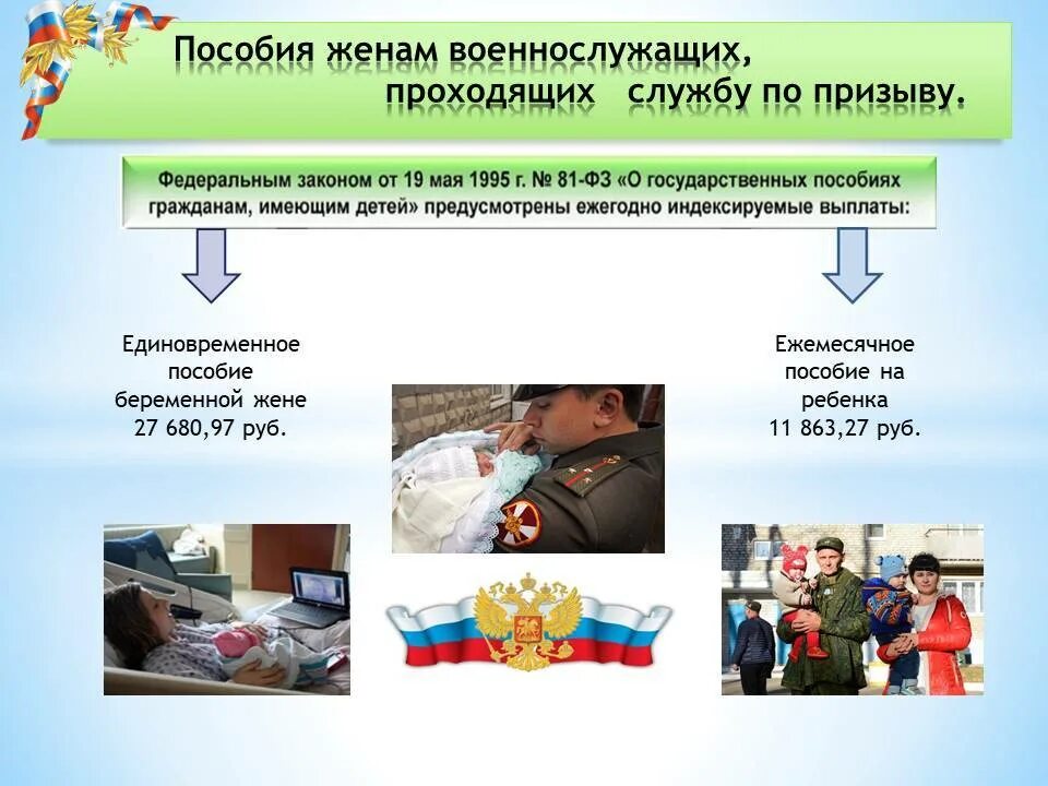 Какие льготы призыву. Пособия женам военнослужащих. пособие беременной жене военнослужащего. единовременное пособие жене военнослужащего по призыву. выплаты беременной жене военнослужащего по призыву.