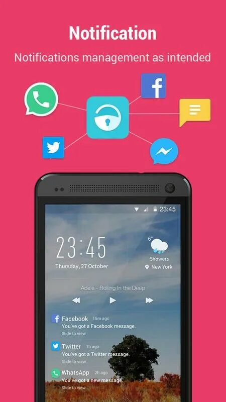 Screen notifications. Screen notifications