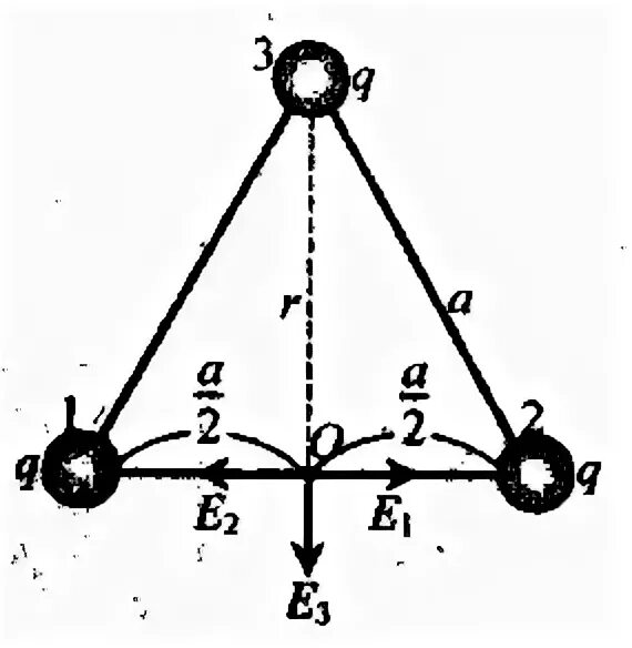 Три одинаковых заряда 20. Напряженность электрического поля в третьей вершине треугольника. Заряды, расположенные в Вершинах треугольника. Заряды в Вершинах треугольника заряд в центре. Напряженность в центре равностороннего треугольника двух зарядов.