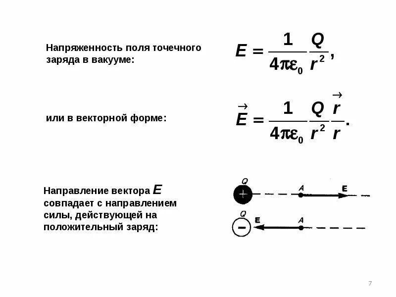 Напряженность электрического поля точечного заряда направлена. Напряженность электрического поля точечного заряда q. Электрическое поле точечного заряда формула. Формула напряжённости электрического поля точечного заряда. Как изменится напряженность поля точечного заряда q