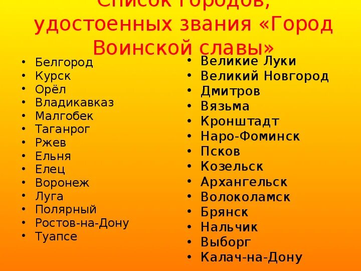 Town list. Города воинской славы. Города воинской славы России список. Горогорода воинской славы. Города воинской славы список на 2021.