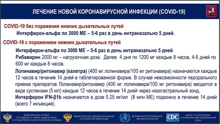 Минздрав рф стандарты. Протокол течения коронавируса. Протокол лечения при коронавирусе. Протокол лечения коронавируса в России. Протокол лечения коронавирусной инфекции.