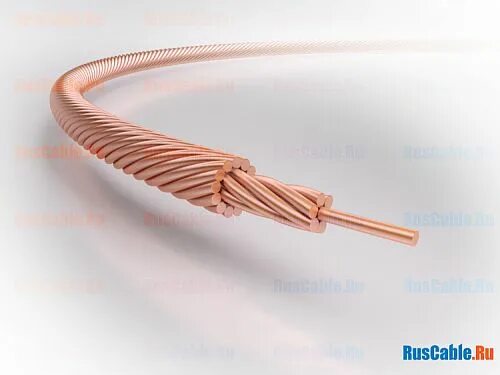 Провод ма 10. Провод мг 500. Провод мг 35. Гибкий провод с памятью.