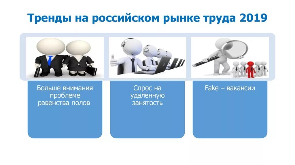 Тенденции рынка труда. Тенденции на российском рынке труда. Основные тренды на рынке труда. Каковы современные тенденции на российском рынке труда?. Тенденции современного рынка труда