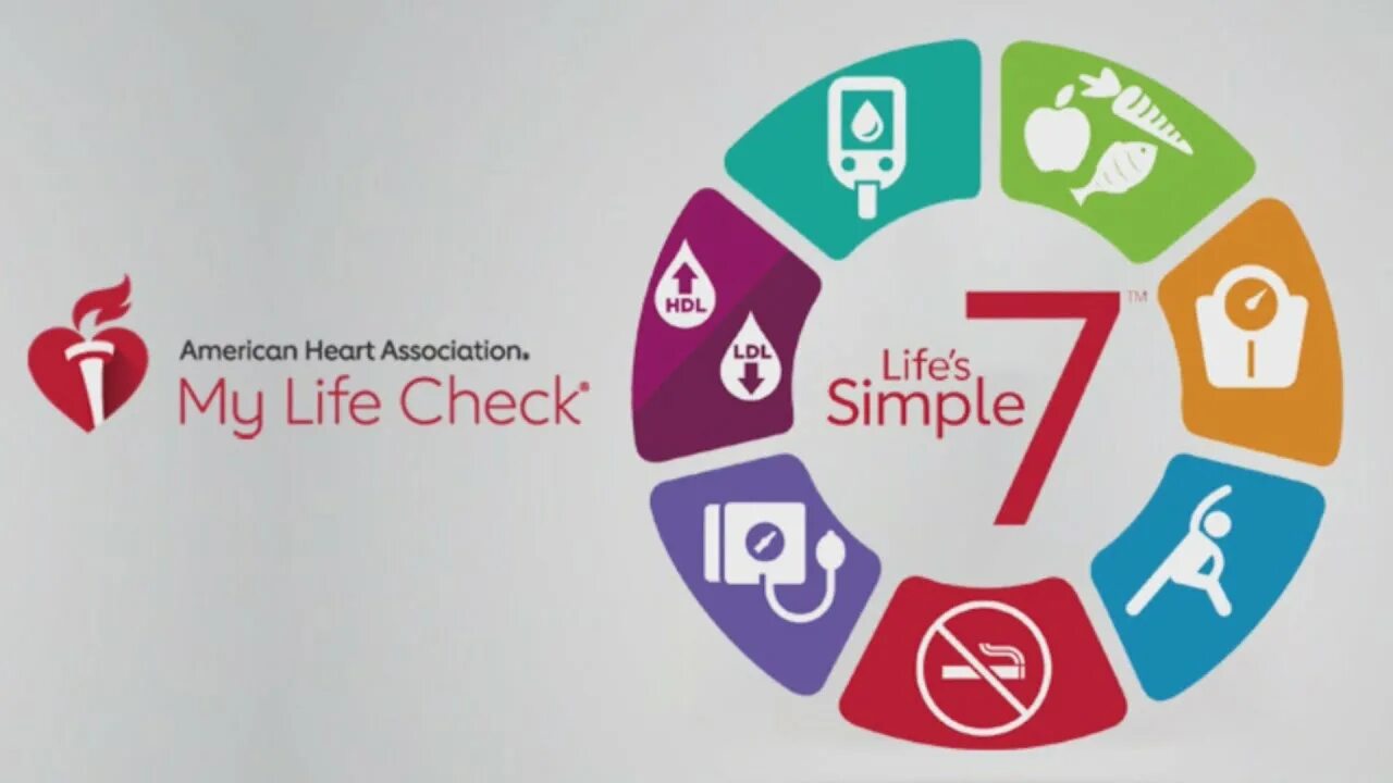 Life s simple 7. Life's simple 7. Life check. American Heart Association. Simply life