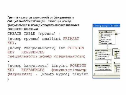 Номер группы товаров