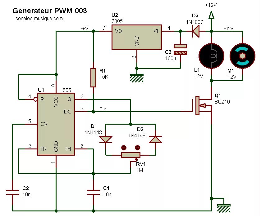 Pwm 3