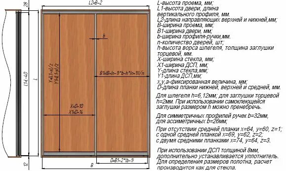 Высота вертикального. Высота проема для раздвижной двери шкафа купе. Расчет размеров наполнения дверей шкафа купе. Толщина ширина двери шкафа купе. Толщина полотна для двери шкафа купе.