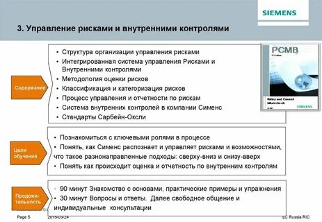 Аудит рисков организации