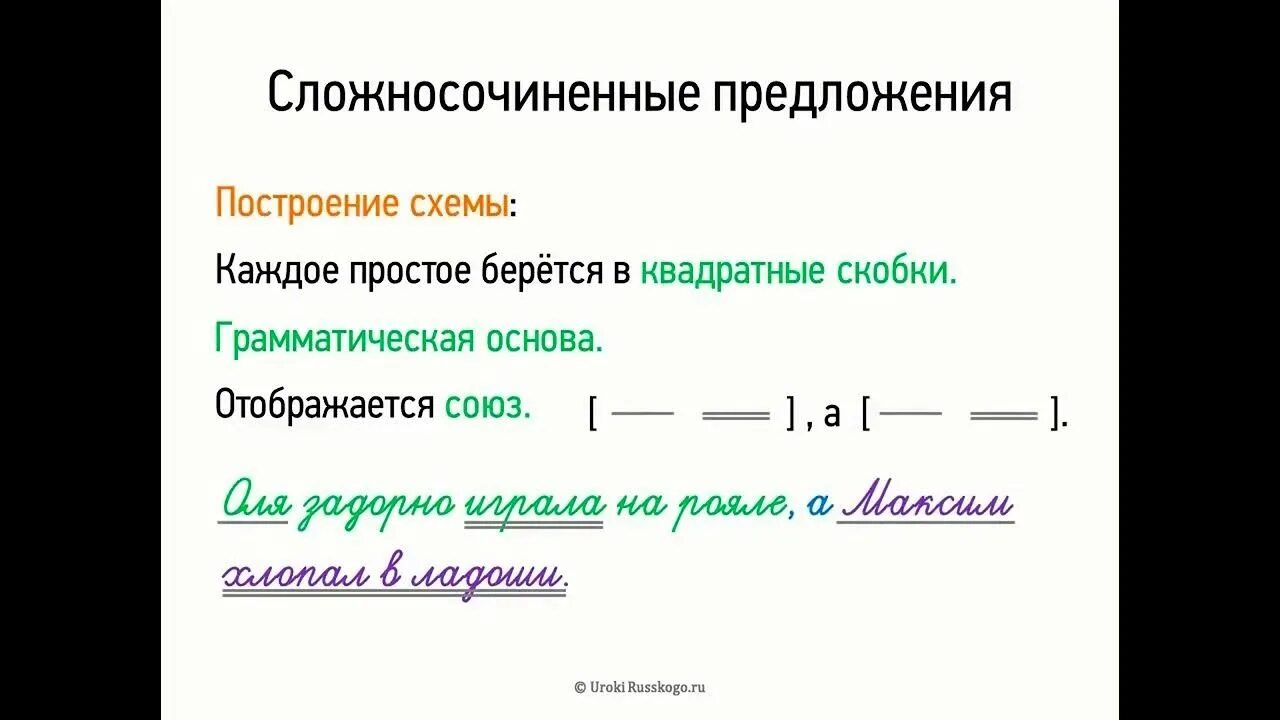 Схема сложносочиненного предложения 5 класс. Сложносочиненное предложение. Сложносочиненное предл. Сложносочиненное предложение предложение. Сделать неприятное предложение