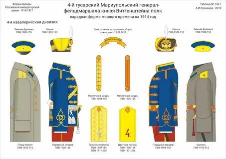 Звания в гусарских полках