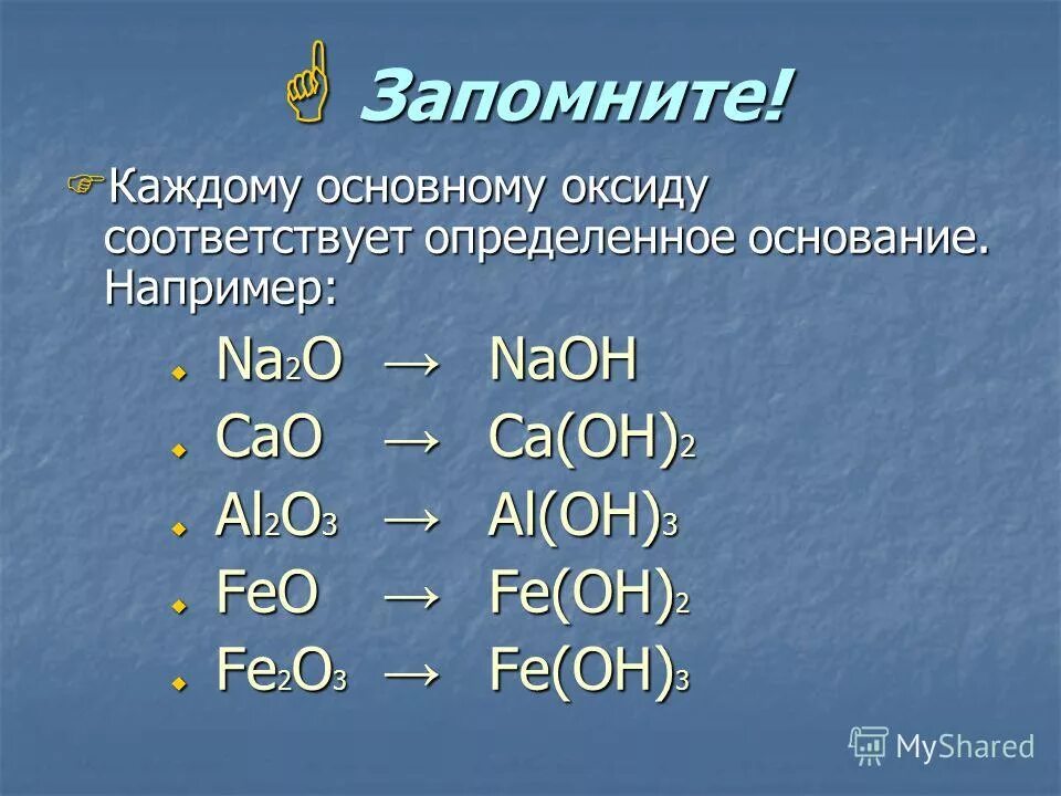 Формула соответствующего основания. Основные оксиды. Формулы основных оксидов. Список основных оксидов в химии. Основный оксид.