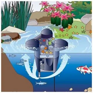 Водные устройства