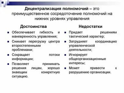 Способом децентрализации публичного управления. Способом децентрализации публичного управления