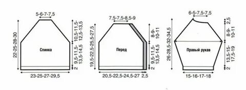 Размеры свитера реглан 56 размера