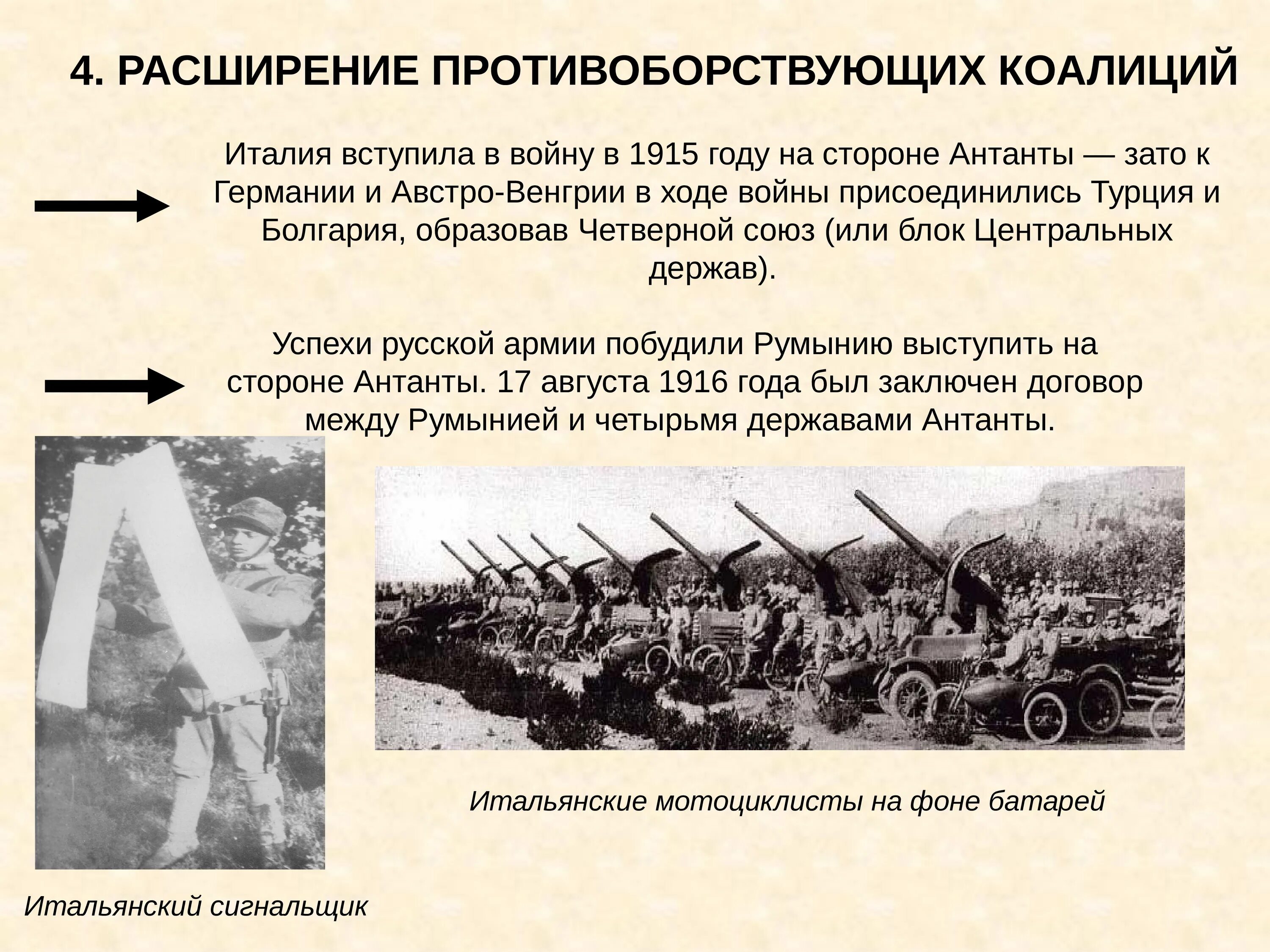 Первая мировая как писать. Коалиции первой мировой войны 1914-1918.