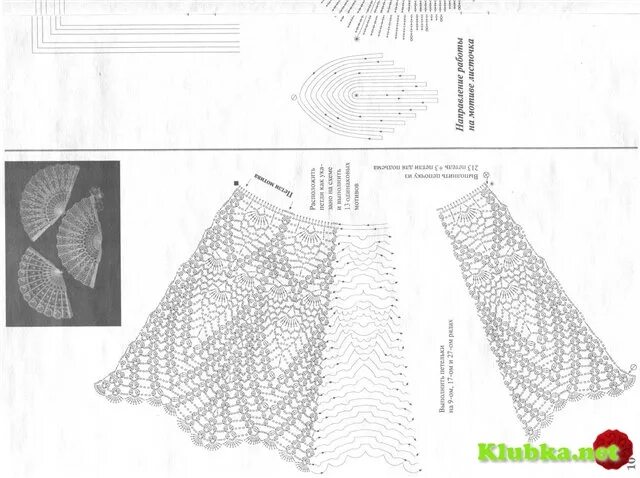 Вязание плиссе спицами классическая схема. Пляжная юбка крючком схемы и описание. Вязаные юбки для полных женщин крючком со схемами 56 размер. Схема вязания расклешенной юбки. Схемы вязаных юбок годе.
