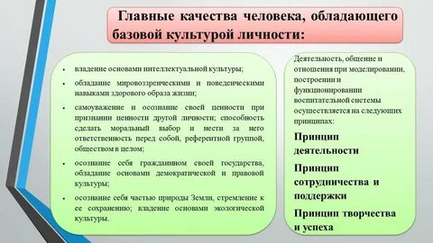 Качество культуры человека