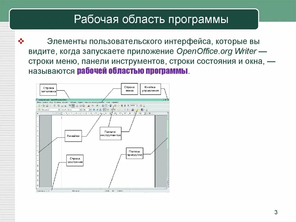 Элементы рабочей области. Рабочая область. Области программы. Окно текстового процессора OPENOFFICE. Соедините линиями основные элементы окна текстового процессора.