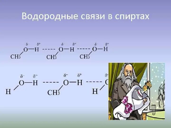 Межмолекулярная водородная связь спиртов. Пропанол водородная связь. Образование водородных связей этанол. Образование водородной связи между спиртами. Межмолекулярные водородные связи спиртов.