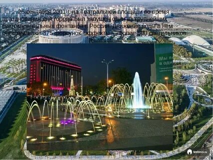 Город краснодар родившиеся в краснодаре