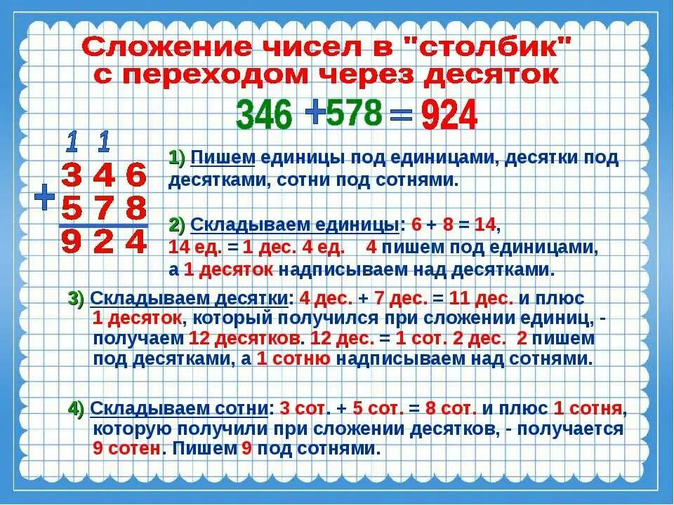 Числа в которых три десятка. Алгоритм сложения трехзначных чисел столбиком. Алгоритм вычитания в столбик 2 класс памятка. Сложение и вычитание трёхзначных чисел 3 класс правило. Алгоритм вычитания трехзначных чисел 3 класс.